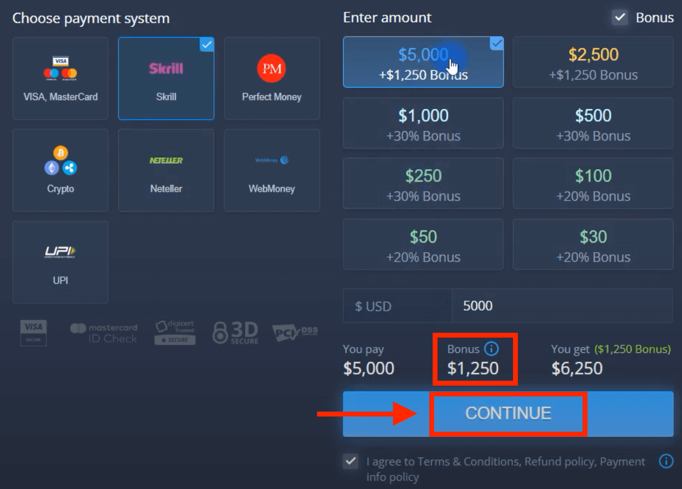 Deposite dinheiro em ExpertOption via cartões bancários (Visa / Mastercard), pagamentos eletrônicos e criptomoeda nos Emirados Árabes Unidos