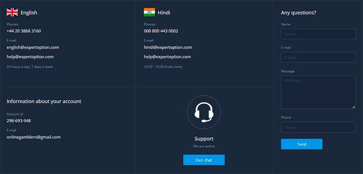 Revisão de ExpertOption Revisão de ExpertOption