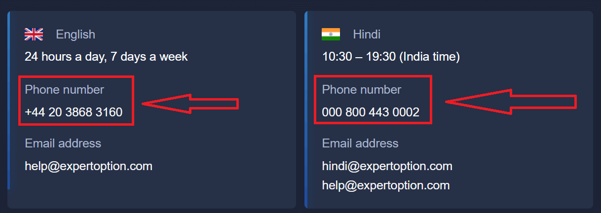 How to Contact ExpertOption Support