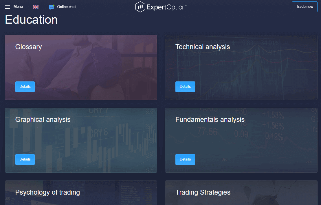 How to Contact ExpertOption Support