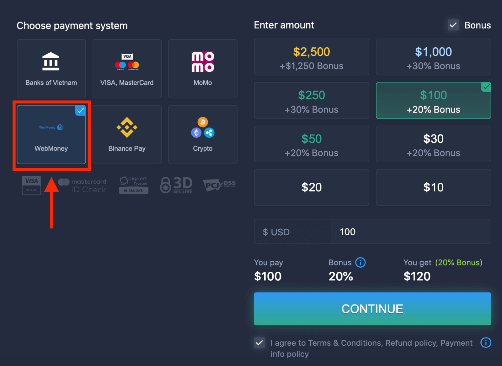 Comment déposer de l'argent et négocier des options binaires sur ExpertOption