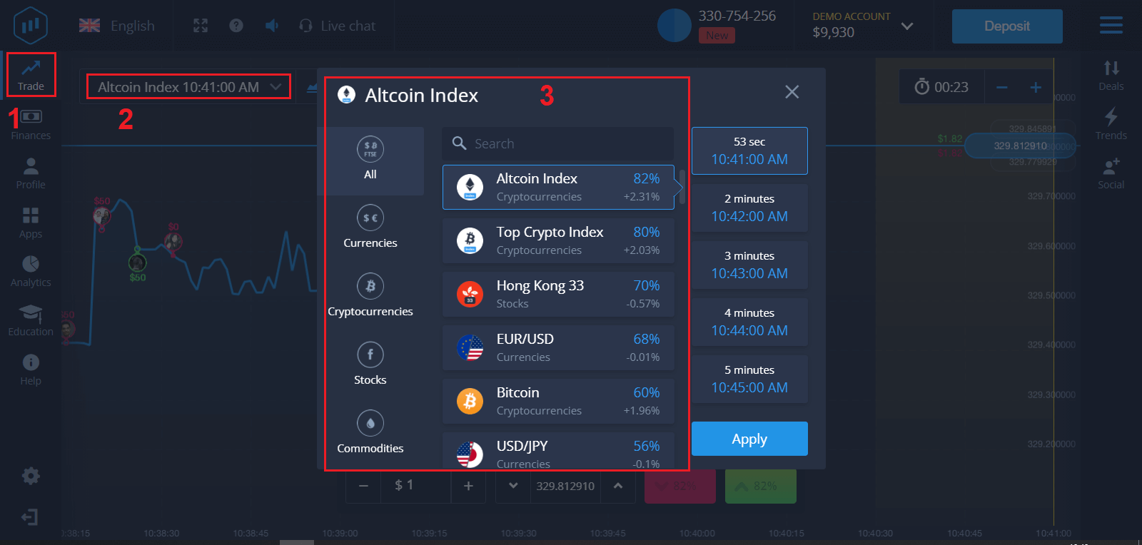 Comment déposer de l'argent et négocier des options binaires sur ExpertOption