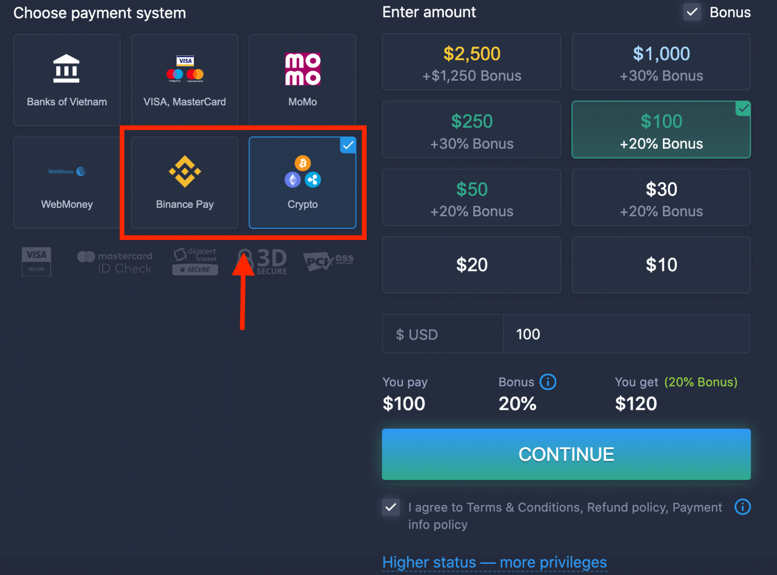 How to Deposit and Trade Binary Options at ExpertOption