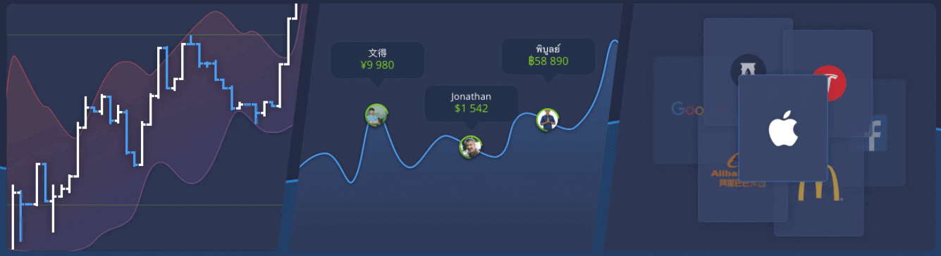 Comment trader sur ExpertOption pour les débutants