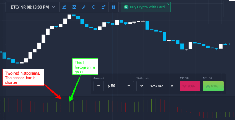 តើ Oscillator ដ៏អស្ចារ្យគឺជាអ្វី? ប្រើយុទ្ធសាស្រ្តជួញដូរ 'លំយោលដ៏អស្ចារ្យ' នៅក្នុង ExpertOption តើ Oscillator ដ៏អស្ចារ្យគឺជាអ្វី? ប្រើយុទ្ធសាស្រ្តជួញដូរ 'លំយោលដ៏អស្ចារ្យ' នៅក្នុង ExpertOption